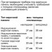 Духовой шкаф Neff B45CS24N0